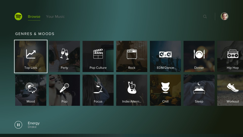 Illustration for article titled Ya puedes escuchar Spotify y jugar a la vez en tu PS4 o PS3